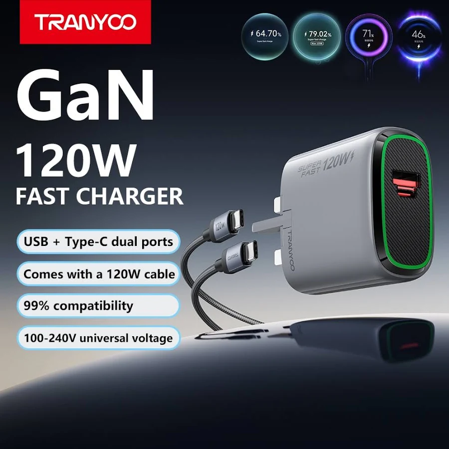 TRANYOO T-UK9C 120W GaN Fast Charger USB + Type-C Dual Port PD QC Fast Charging
